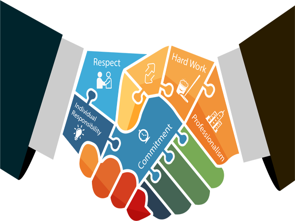 Our Core Values
